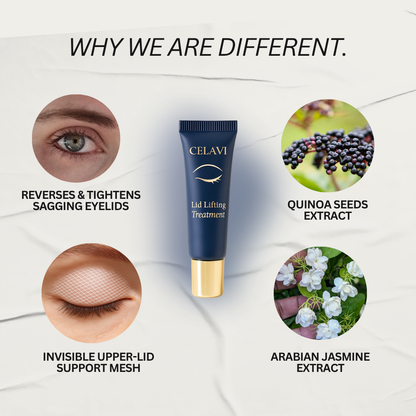 EyeLift Re-Tone Cream